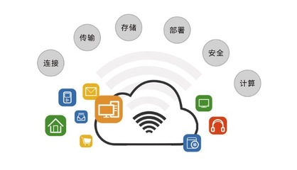大数据技术与应用 互联网数据处理