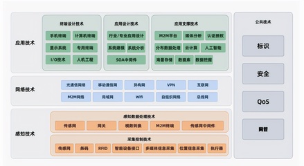 商米科技IPO隐忧 超九成产品外购，持续亏损下毛利率远低同行